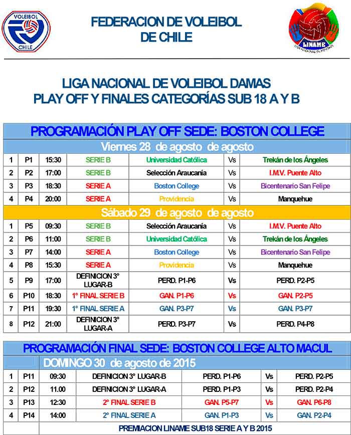 PLAY-OFF-FINALES-SUB18-LINAME2015