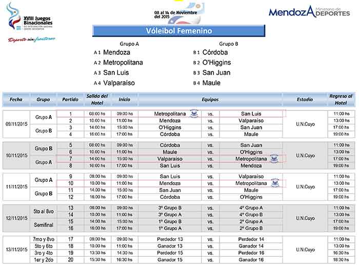 Programacion-Voleibol-Boston-College-Juegos-Binacionales---Mendoza-2015