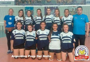 Argentino-Pozo-Del-Molle