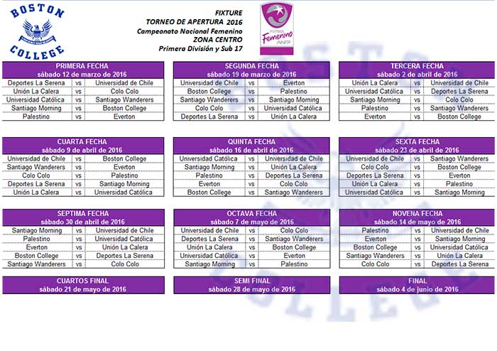 Calendario-ANFP-Futbol-femenino-2016-Primera-Rueda